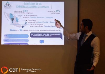 En México el 83% de las empresas son familiares